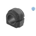 Suspension, stabilisateur
