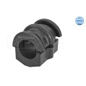 Suspension, stabilisateur