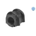 Suspension, stabilisateur