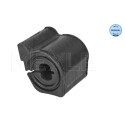 Suspension, stabilisateur