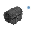 Suspension, stabilisateur