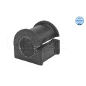 Suspension, stabilisateur