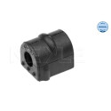 Suspension, stabilisateur