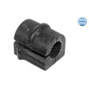 Suspension, stabilisateur