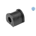 Suspension, stabilisateur