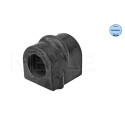 Suspension, stabilisateur