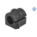 Suspension, stabilisateur