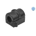 Suspension, stabilisateur