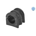 Suspension, stabilisateur