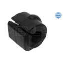Suspension, stabilisateur
