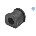 Suspension, stabilisateur