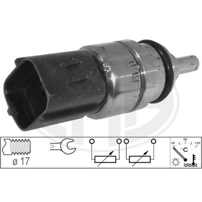 Sonde de température, liquide de refroidissement