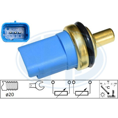 Sonde de température, liquide de refroidissement