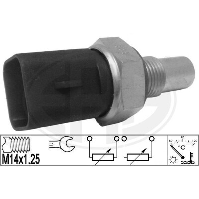 Sonde de température, liquide de refroidissement