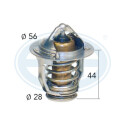 Thermostat, liquide de refroidissement