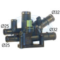 Thermostat, liquide de refroidissement