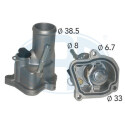 Thermostat, liquide de refroidissement
