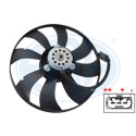 Ventilateur, refroidissement du moteur