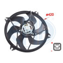 Ventilateur, refroidissement du moteur