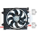 Ventilateur, refroidissement du moteur