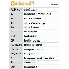 Jeu de courroies de distribution ContiTech CT994K1