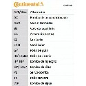 Jeu de courroies de distribution ContiTech CT957K1