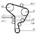 Courroie de distribution ContiTech CT-946