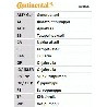 Jeu de courroies de distribution ContiTech CT908K1