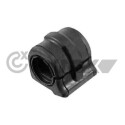 Suspension, stabilisateur