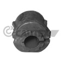 Suspension, stabilisateur