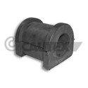 Suspension, stabilisateur