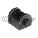 Suspension, stabilisateur