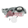 Pompe à eau, refroidissement du moteur