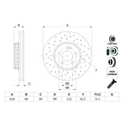 Jeu de disques de frein BOSCH 0 986 479 H37