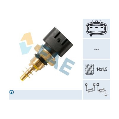 Sonde de température, liquide de refroidissement