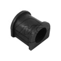 Suspension, stabilisateur