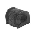 Suspension, stabilisateur
