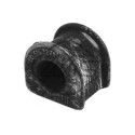 Suspension, stabilisateur
