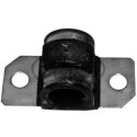 Suspension, stabilisateur