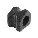 Suspension, stabilisateur