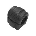 Suspension, stabilisateur