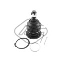 Rotule de suspension