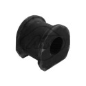 Suspension, stabilisateur