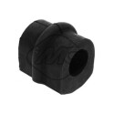 Suspension, stabilisateur