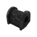 Suspension, stabilisateur