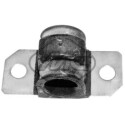 Suspension, stabilisateur