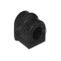 Suspension, stabilisateur