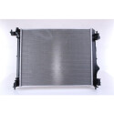 Radiateur, refroidissement du moteur