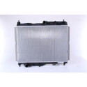 Radiateur, refroidissement du moteur