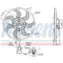 Ventilateur, refroidissement du moteur